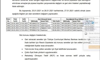 Hazine Finansman değişim ve geri alım ihaleleri yapılacak