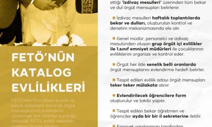 FETÖ’nün evlilik kitabı ile izdivaç talimatnamesi ortaya çıktı