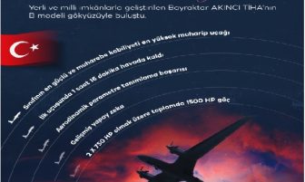 AKINCI B TİHA gökyüzüyle buluştu