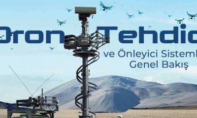 DRON TEHDİDİ VE ÖNLEYİCİ SİSTEMLERE GENEL BAKIŞ