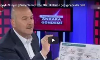 Bakan Soylu Suriyeli göçmenlerin yüzde 70’i Ülkelerine geri gidecekler dedi