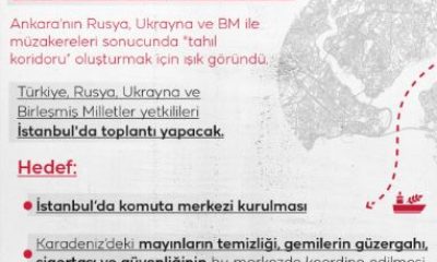 Ukrayna ‘daki 22 buçuk milyon ton tahılın dünyaya sevkiyatı konusunda  inisiyatif alan Türkiye