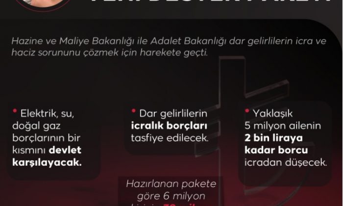 Devlet, dar gelirlilerin icra ve haciz sorununu çözmek için harekete geçti.