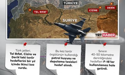 Türk jetleri, sınırın 40-50 kilometre derinliğindeki hedefleri vurdu.