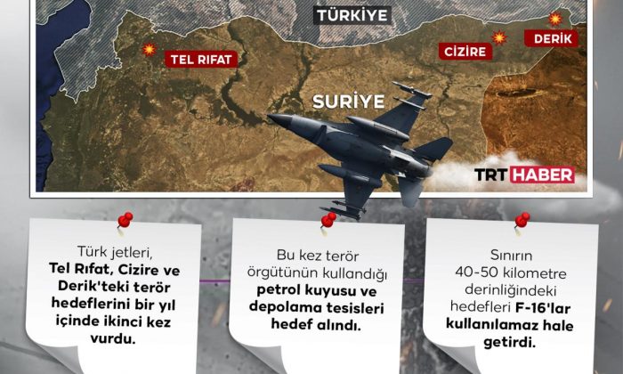 Türk jetleri, sınırın 40-50 kilometre derinliğindeki hedefleri vurdu.