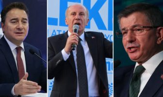 Ali Babacan,Ahmet Davutoğlu,Muharrem İncenin oy oranları yüzde 1’in altında kaldı.