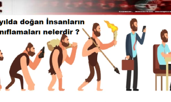 Son 100 yılda doğan İnsanların Kuşak sınıflamaları. Sen hangi Kuşaksın?